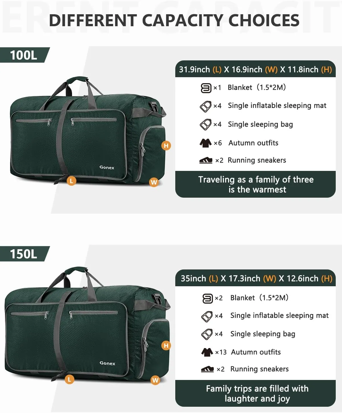 Gonex 40L 60L 80L 100L 150L Large Foldable Travel Duffle Bag with Shoes Compartment, Packable Lightweight Water Repellent Duffel Bag for Camping Gym Weekender Bag, Blackish Green, 100L, Shoes