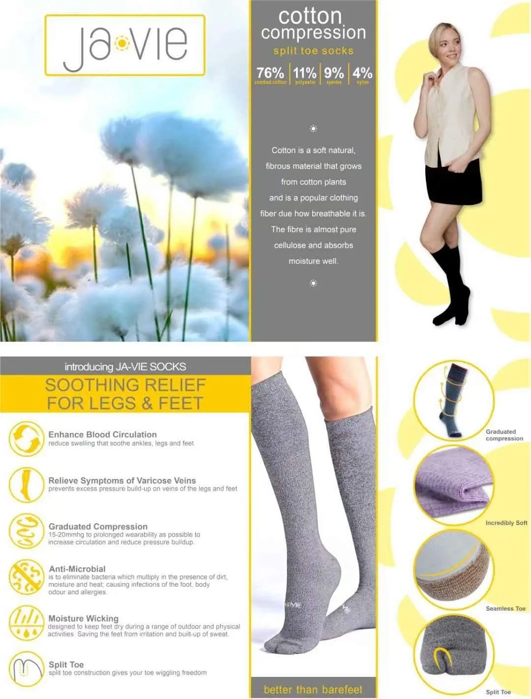 Ja Vie JAVIE Cotton Flip Flop Socks - Comfy Split Toe Tabi Socks With Graduated Compression (15-20mmHg) for Women & Men