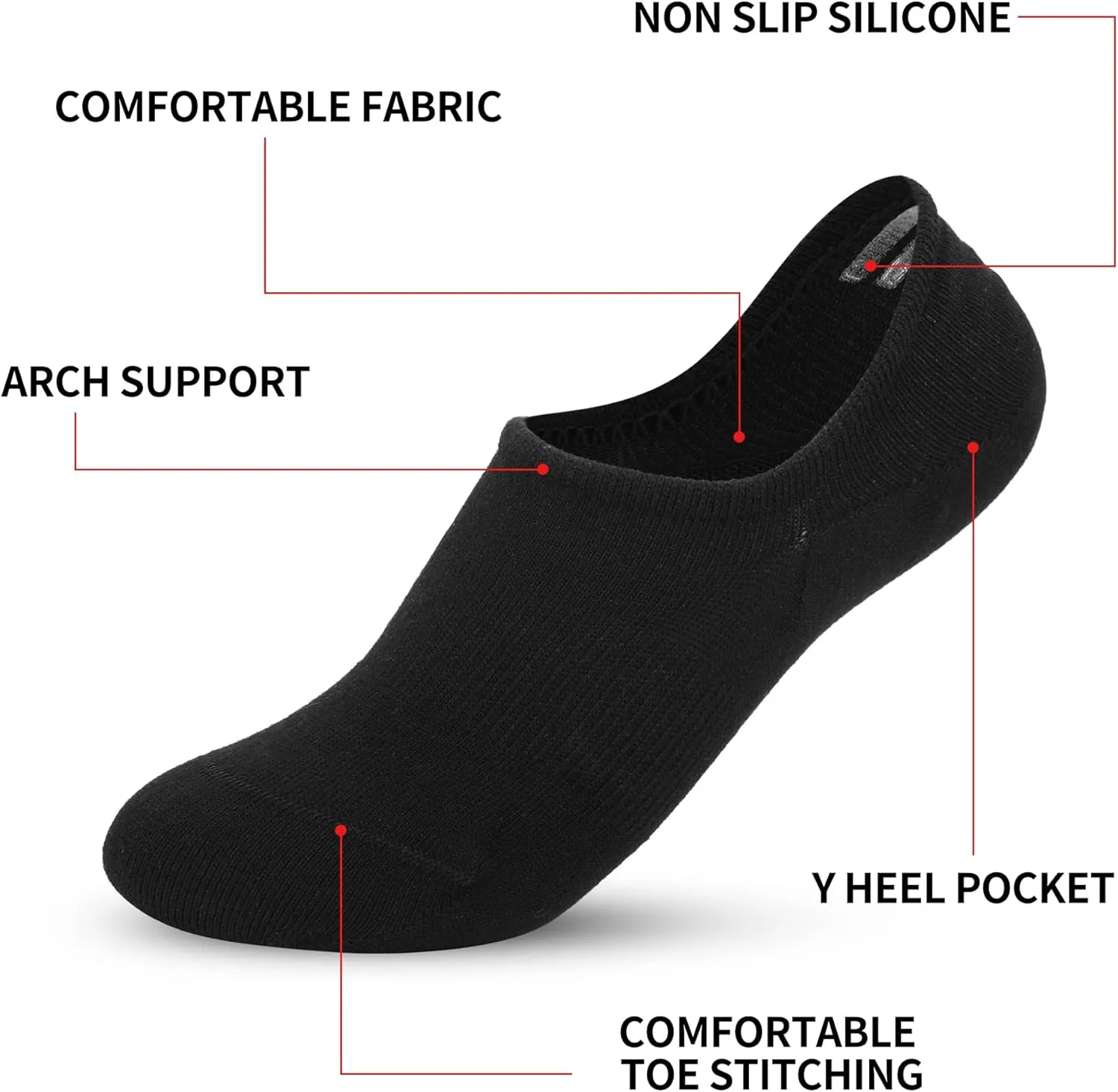 No Show Socks for Womens, Low Cut Non Slip Flat Boat Invisible Line Cushion Athletic Socks