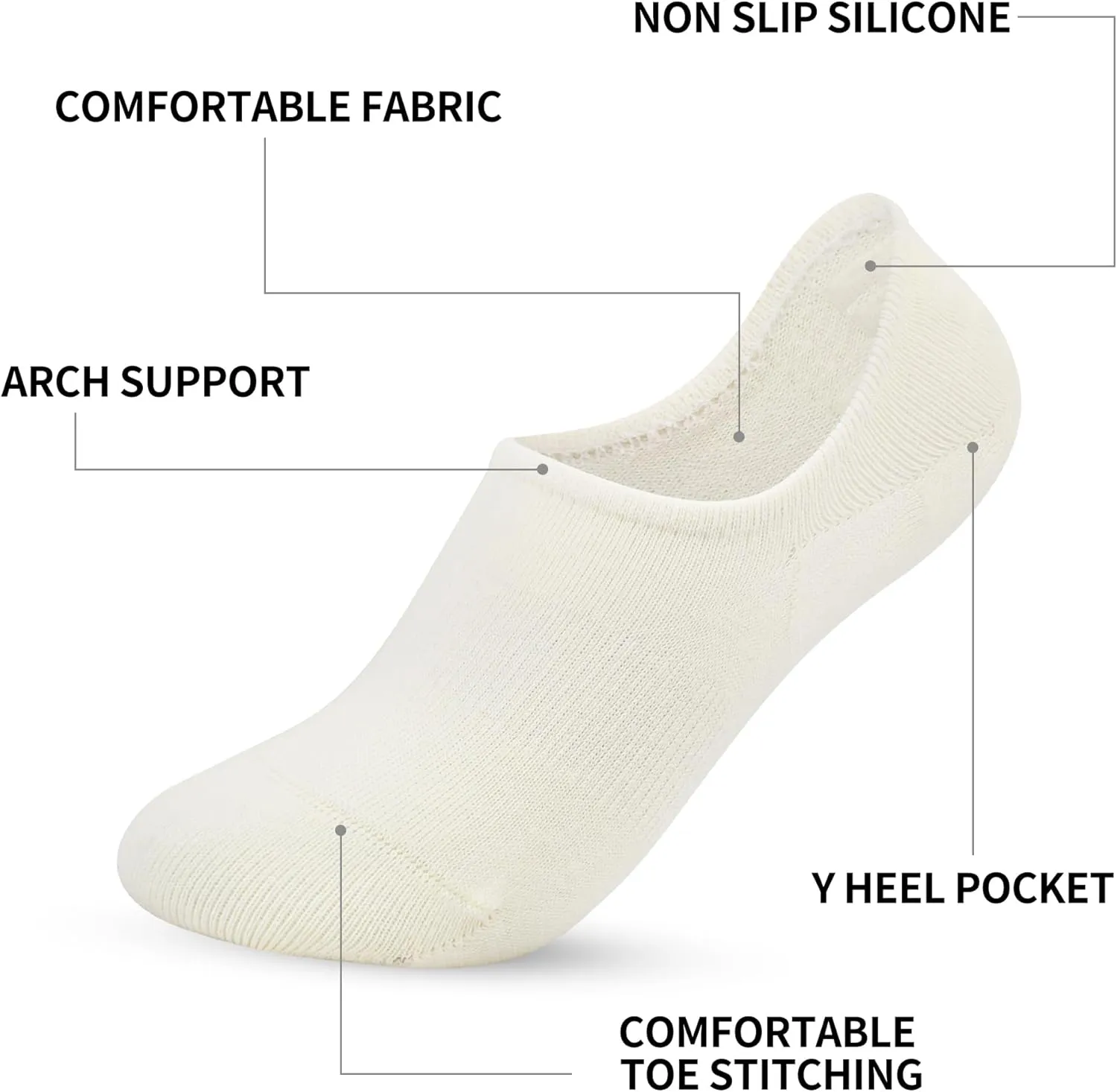 VOROLO No Show Socks for Womens,Low Cut Ankle Non Slip Flat Boat Invisible Liner Cushion Athletic Socks