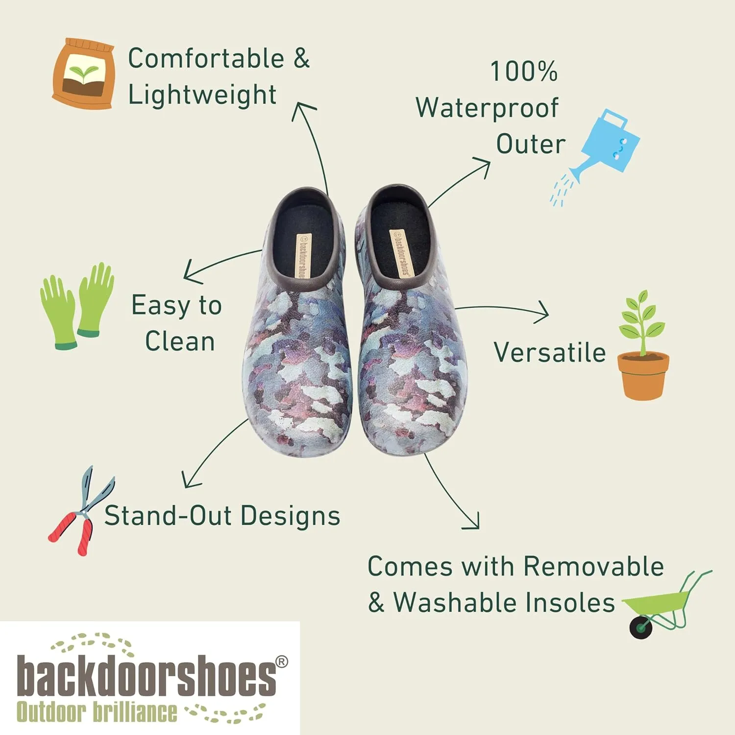 Waterproof Premium Garden Clog Shoes for Men with Arch Support